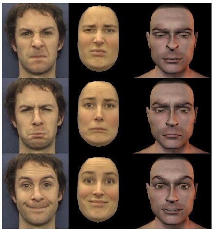 expression transfer