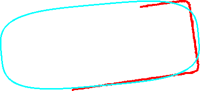 superellipse